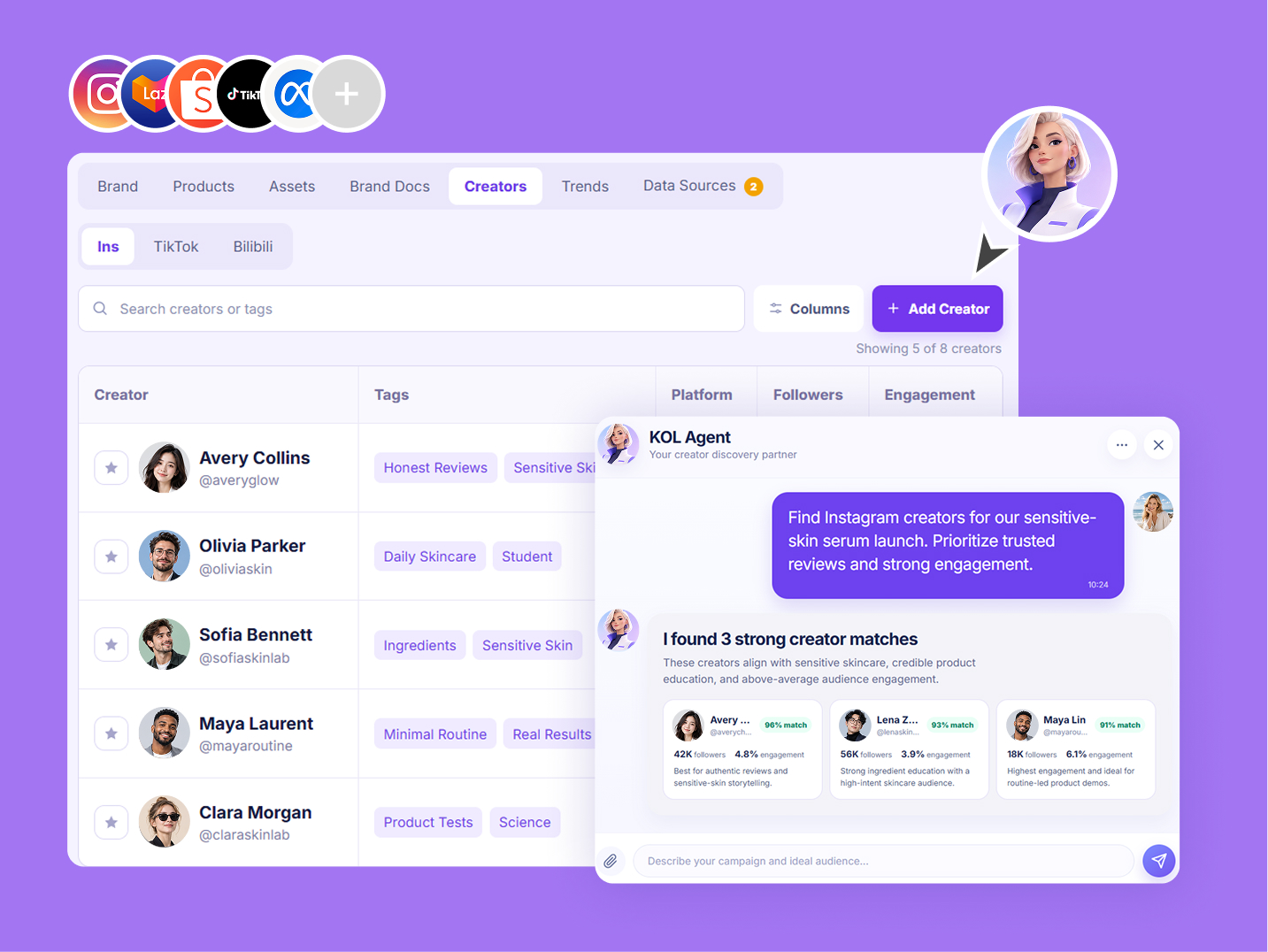 Creator workflow with an AI agent supporting content operations