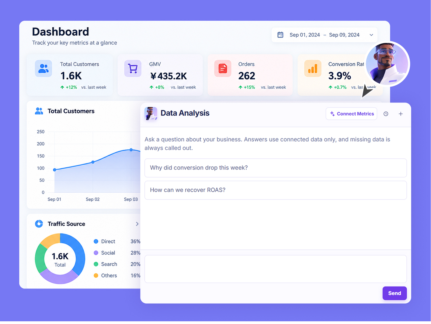 AI dashboard and data analysis agent supporting business teams