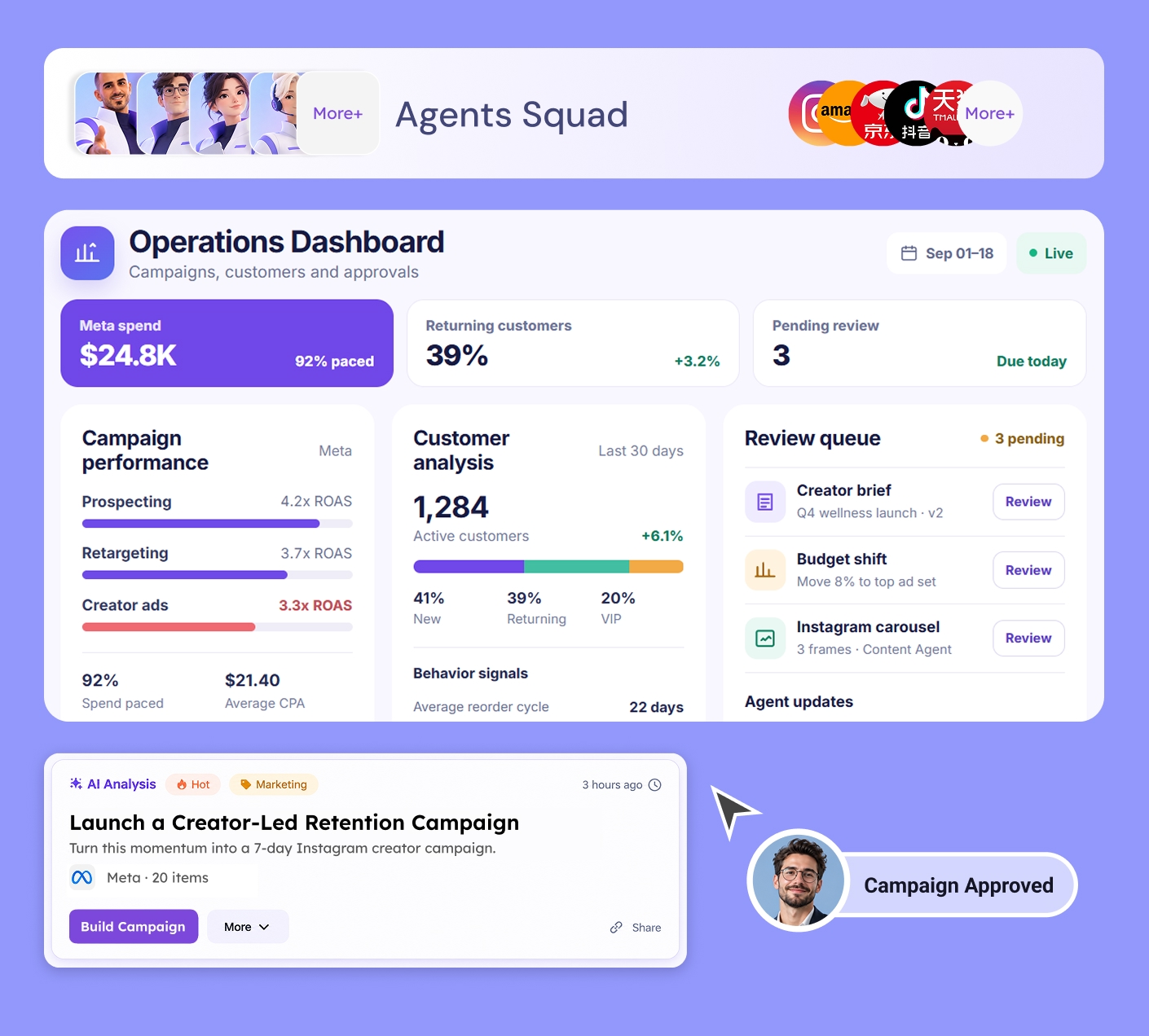 AI agent workforce coordinating commerce execution