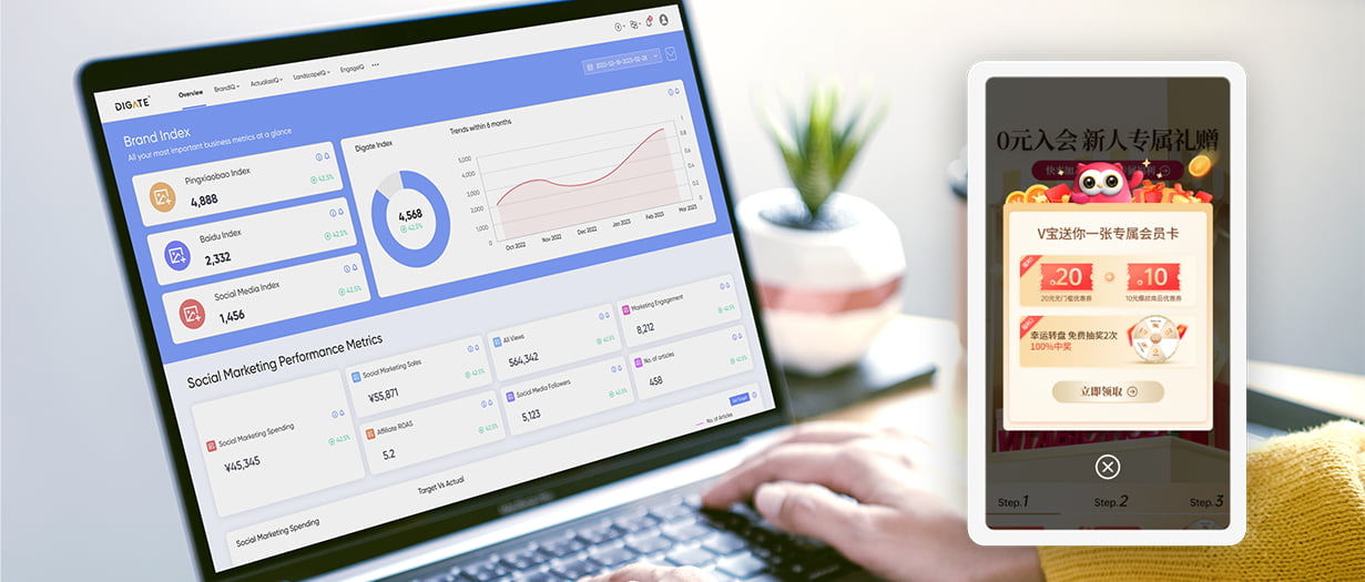 Digate customer engagement case study